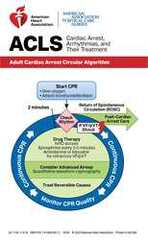 cover image of ACLS Reference Guide 1
