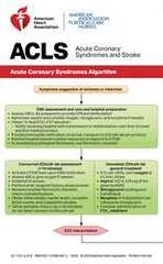 cover image of ACLS Reference Guide 2