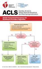 cover image of ACLS Reference Guide 3